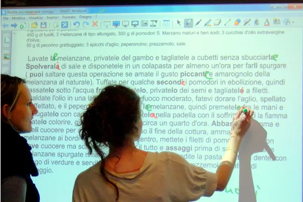 Dilit International House Rom